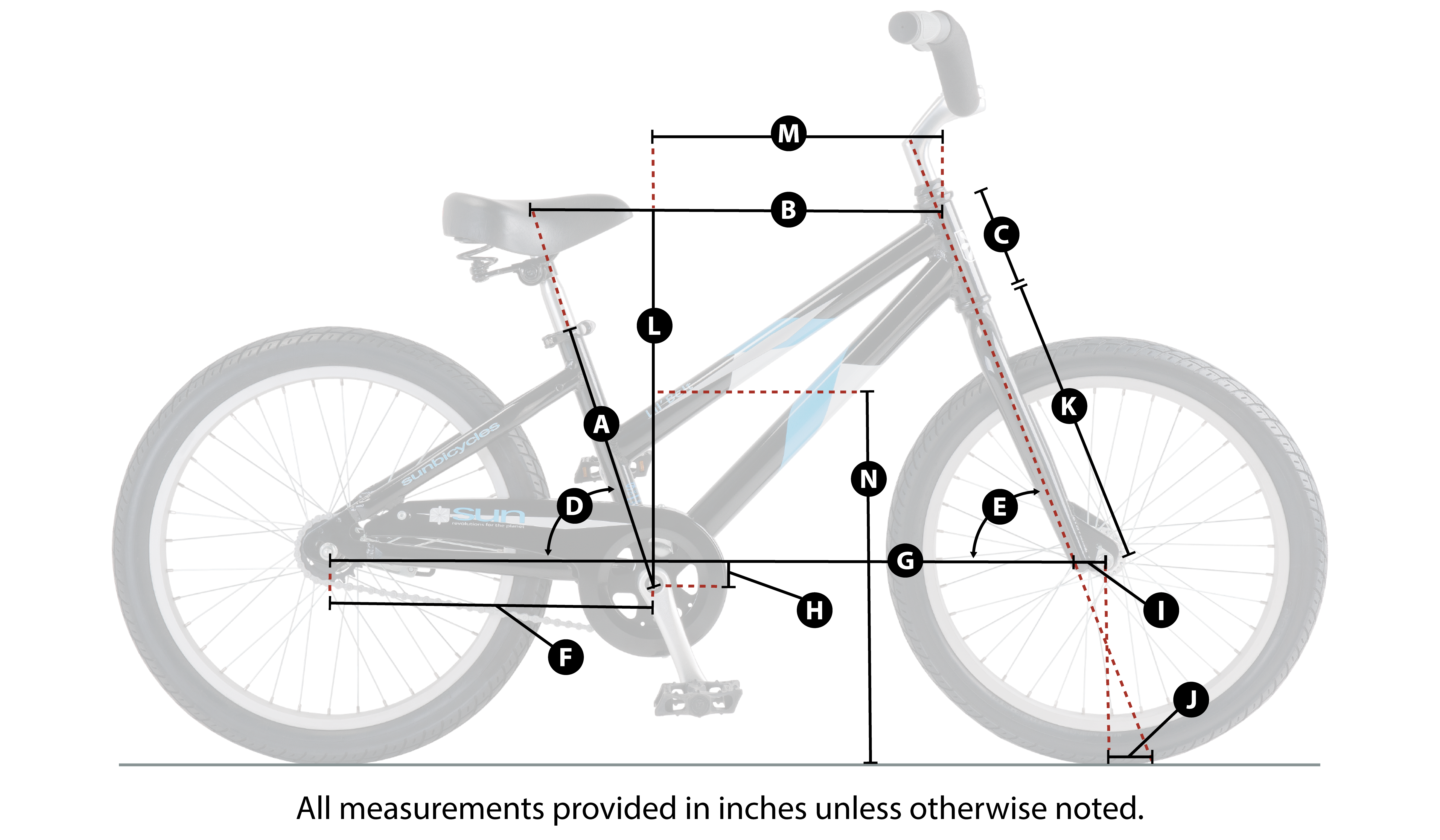 Bike Geometry Diagram