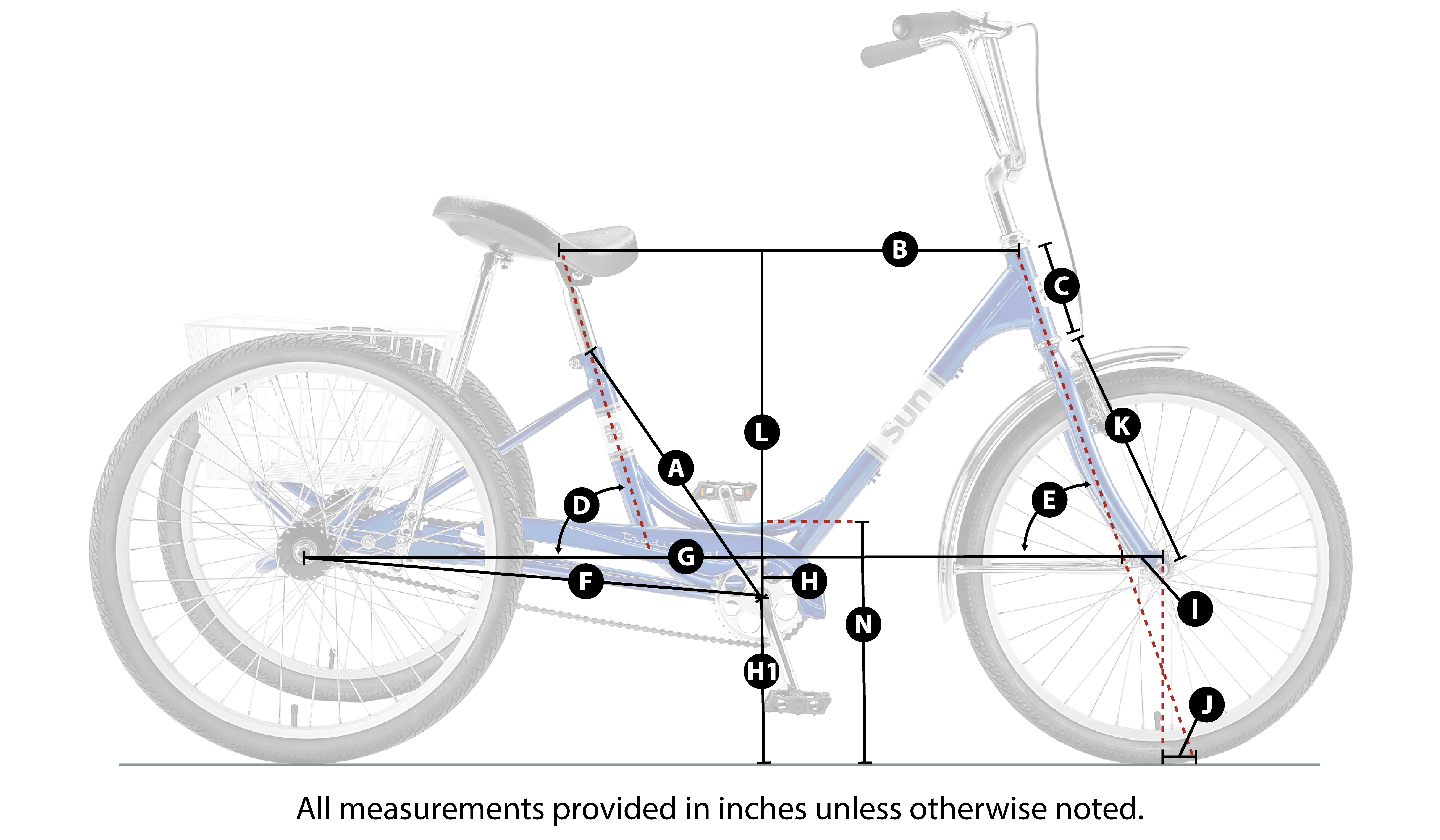 Bike Geometry Diagram