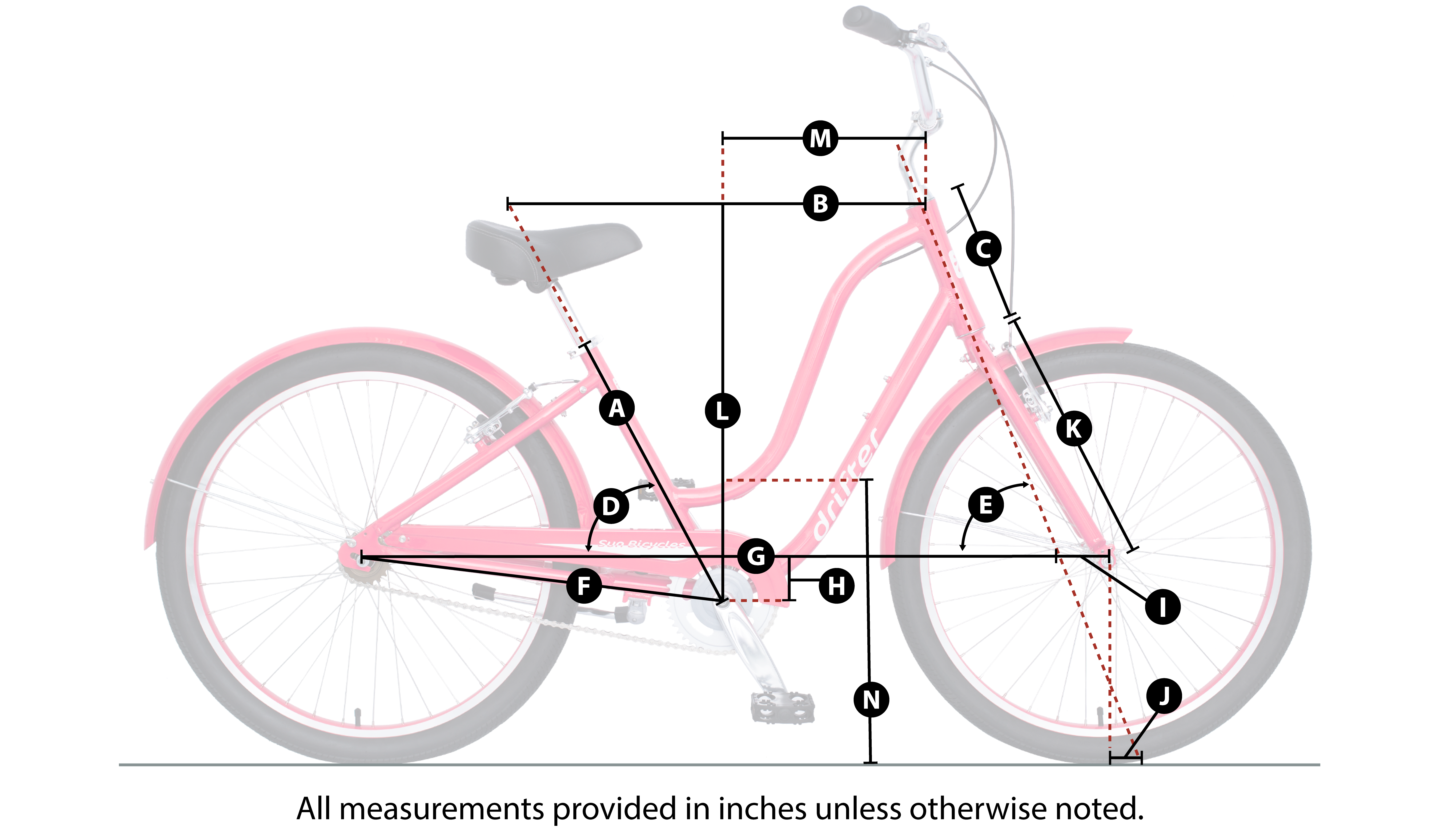 Bike Geometry Diagram