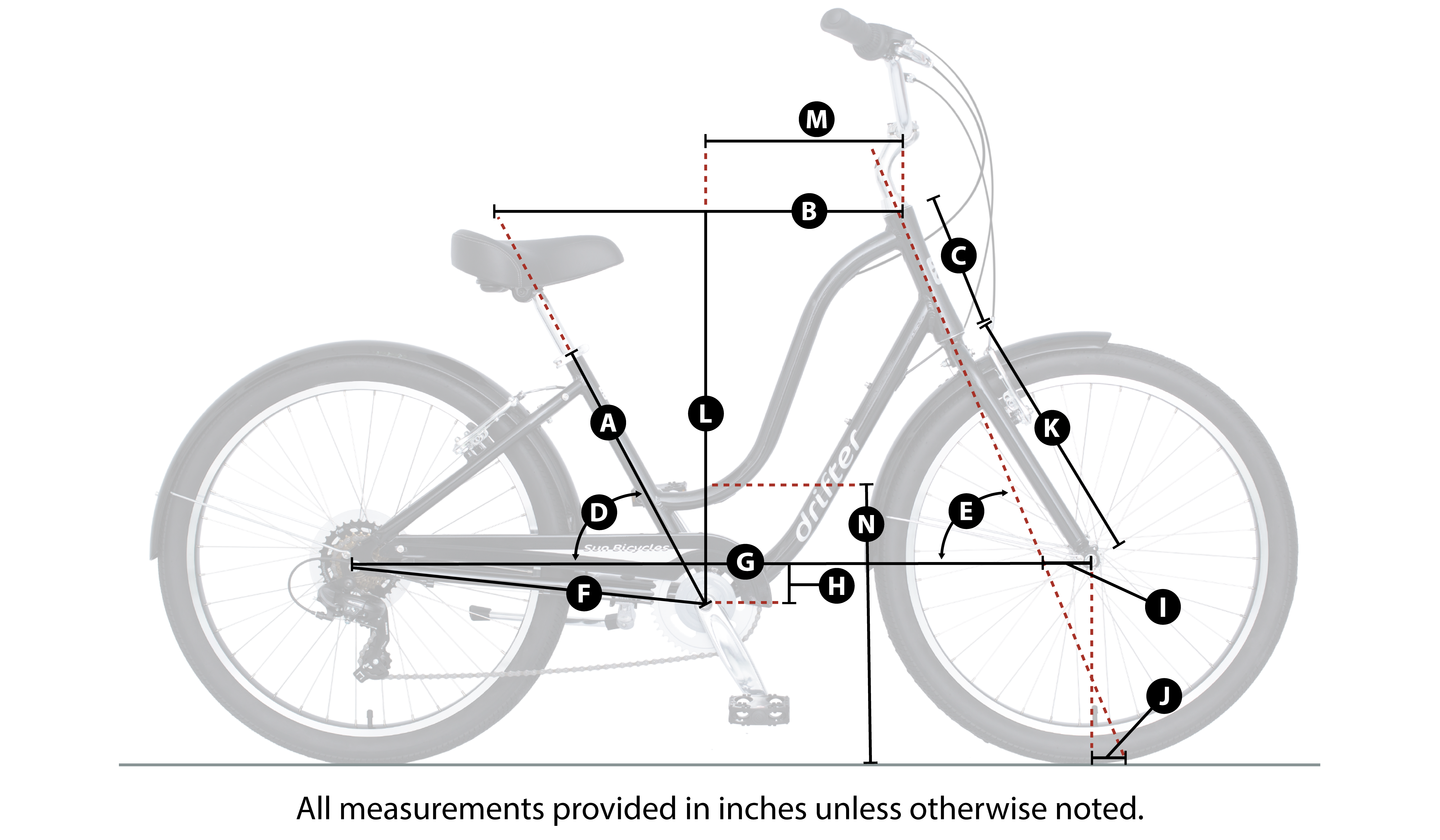 Bike Geometry Diagram