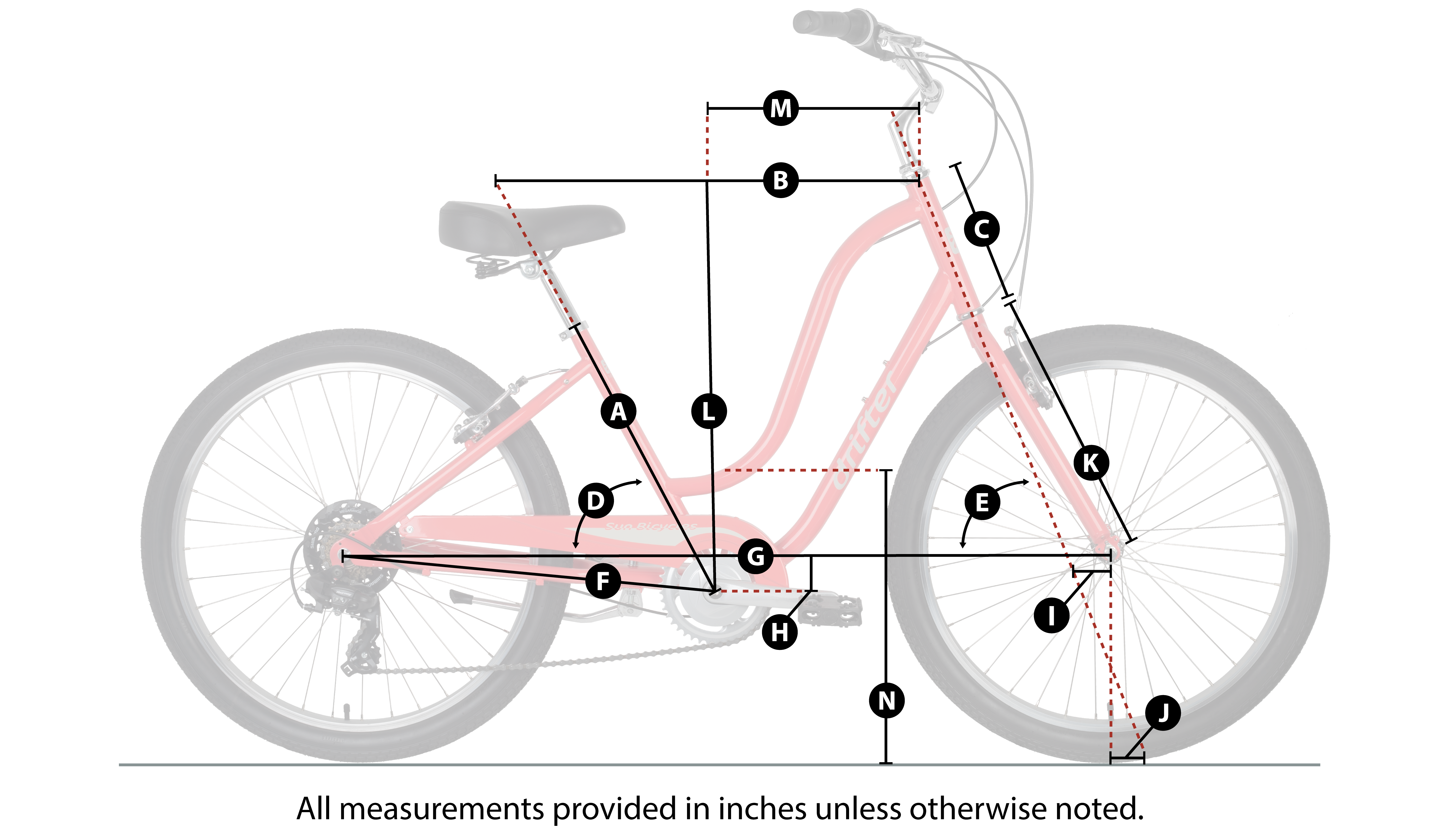 Bike Geometry Diagram