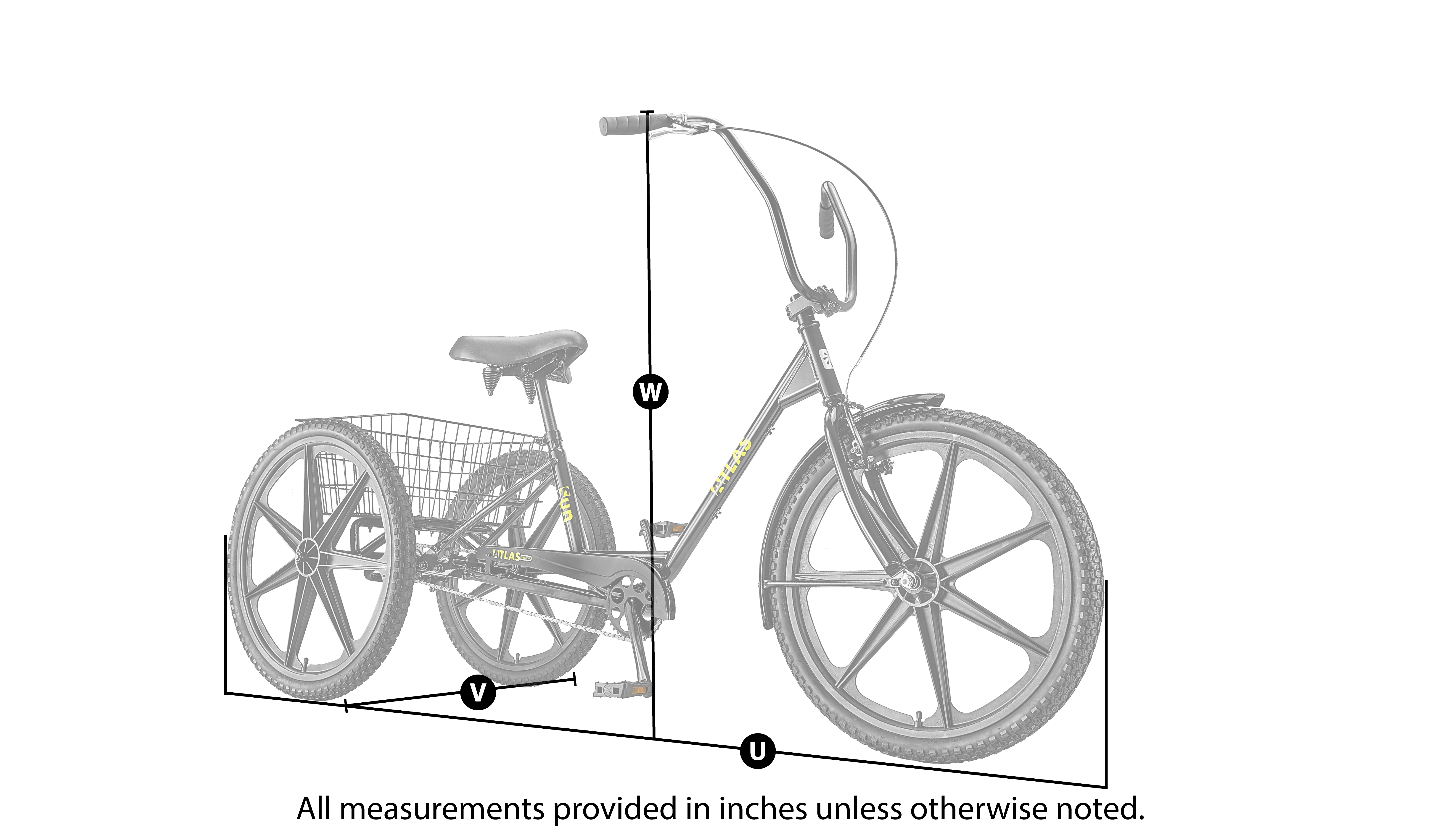 Bike Geometry Diagram