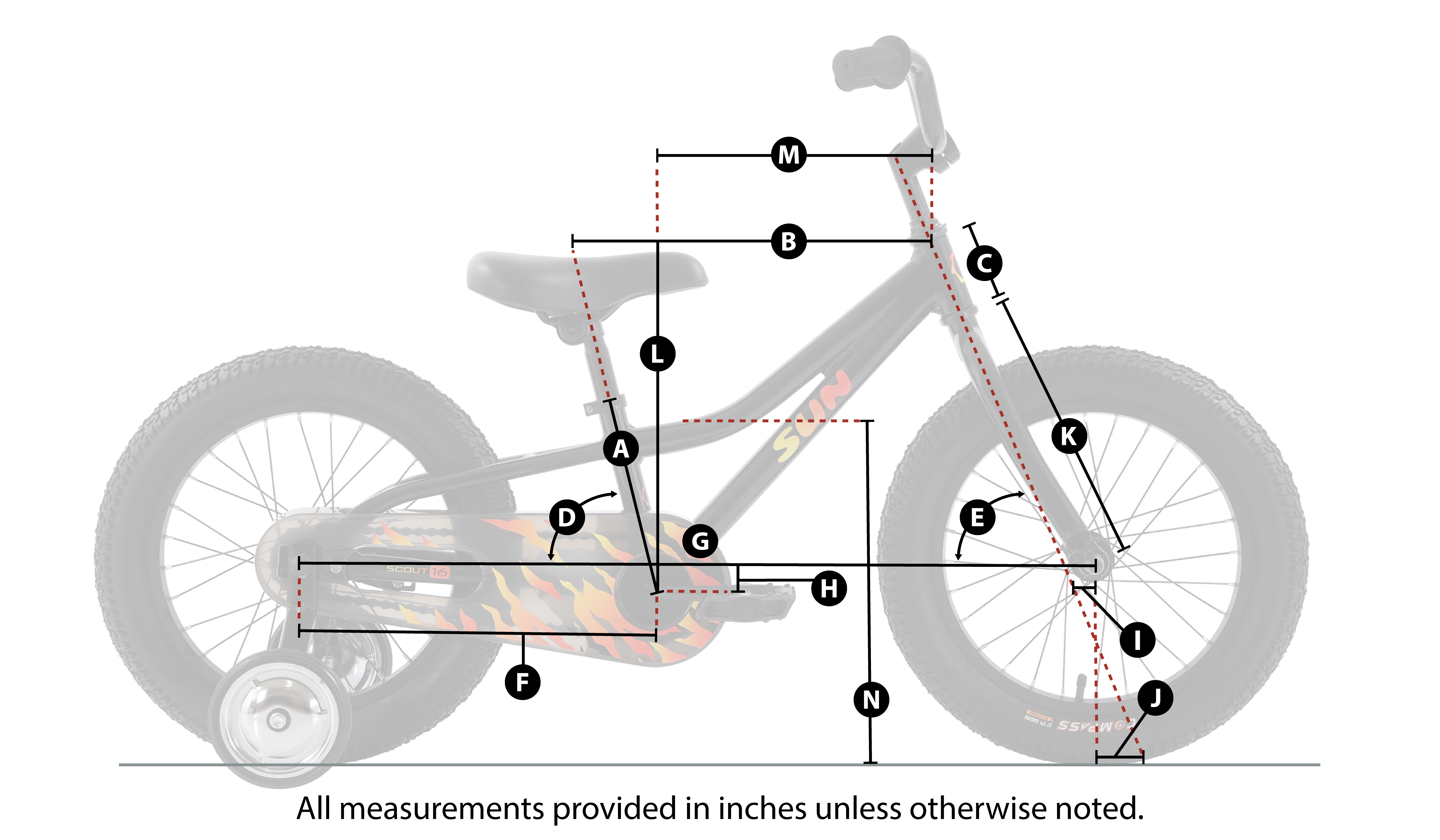 Bike Geometry Diagram