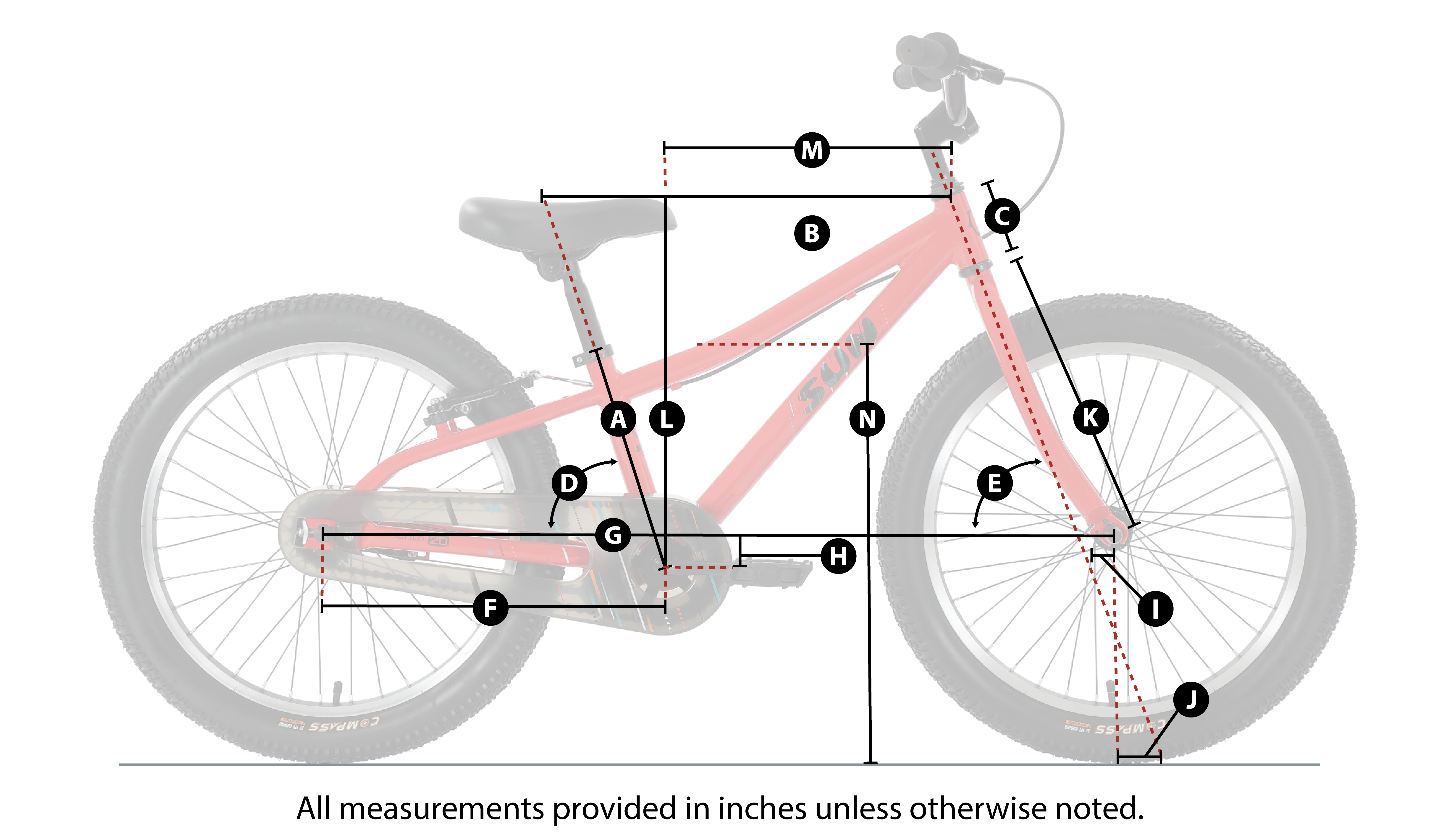 Bike Geometry Diagram