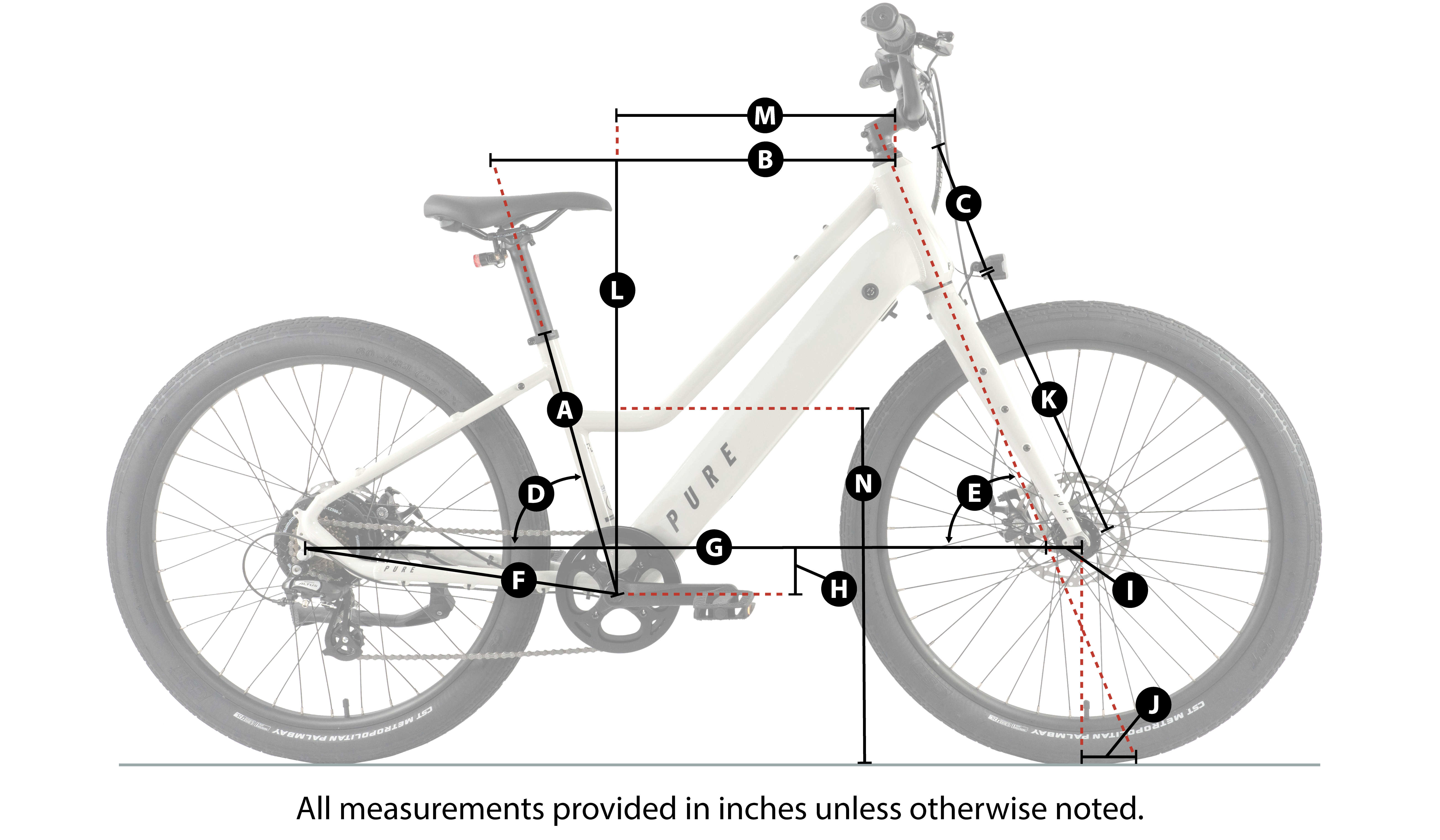 Bike Geometry Diagram